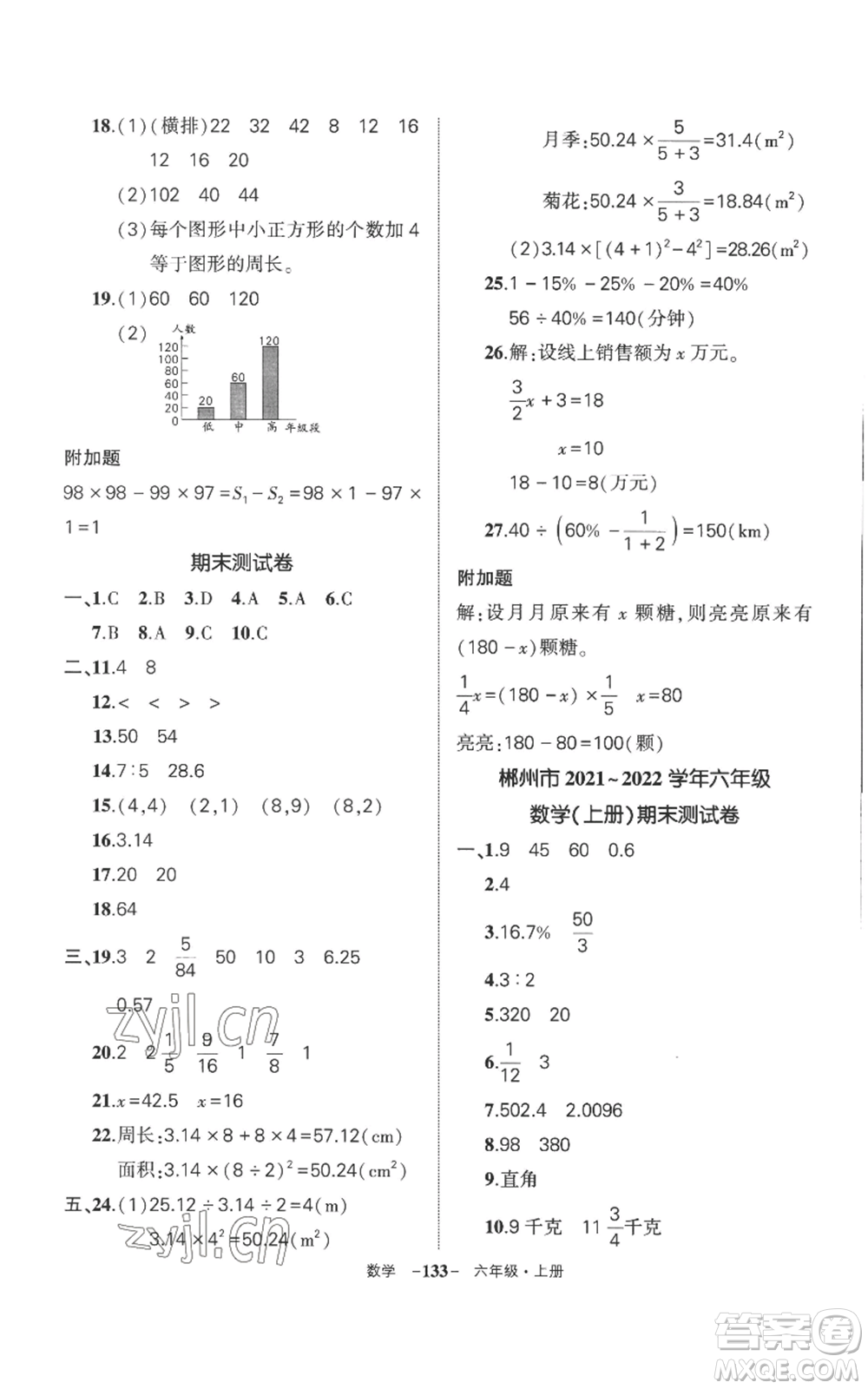 西安出版社2022秋季狀元成才路創(chuàng)優(yōu)作業(yè)100分六年級(jí)上冊(cè)數(shù)學(xué)人教版湖南專版參考答案