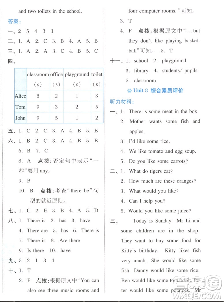吉林教育出版社2022秋好卷四年級(jí)英語上冊(cè)滬教版答案