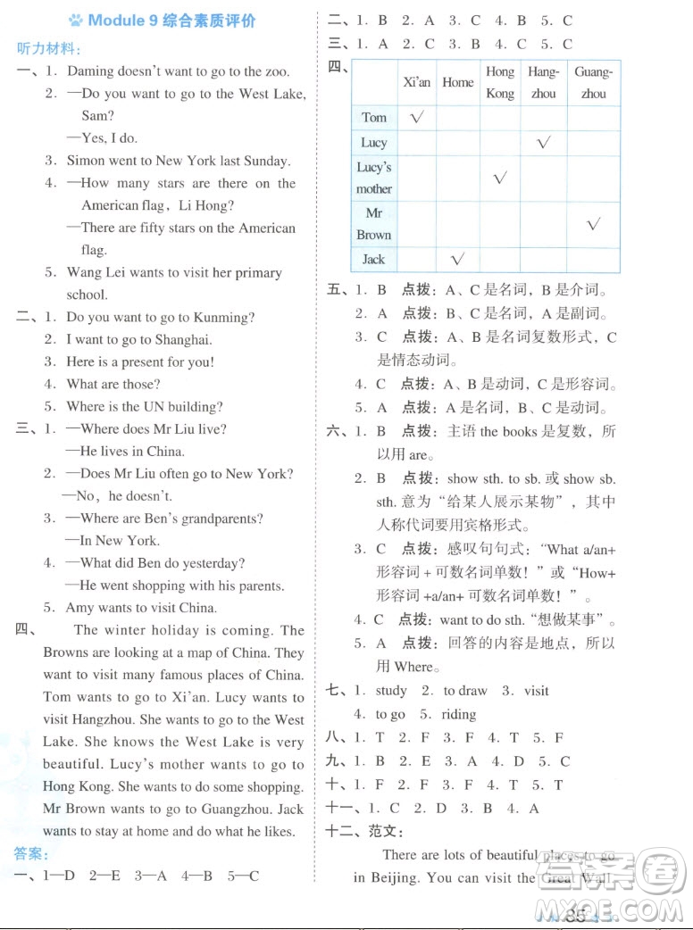 吉林教育出版社2022秋好卷六年級(jí)英語(yǔ)上冊(cè)外研版答案