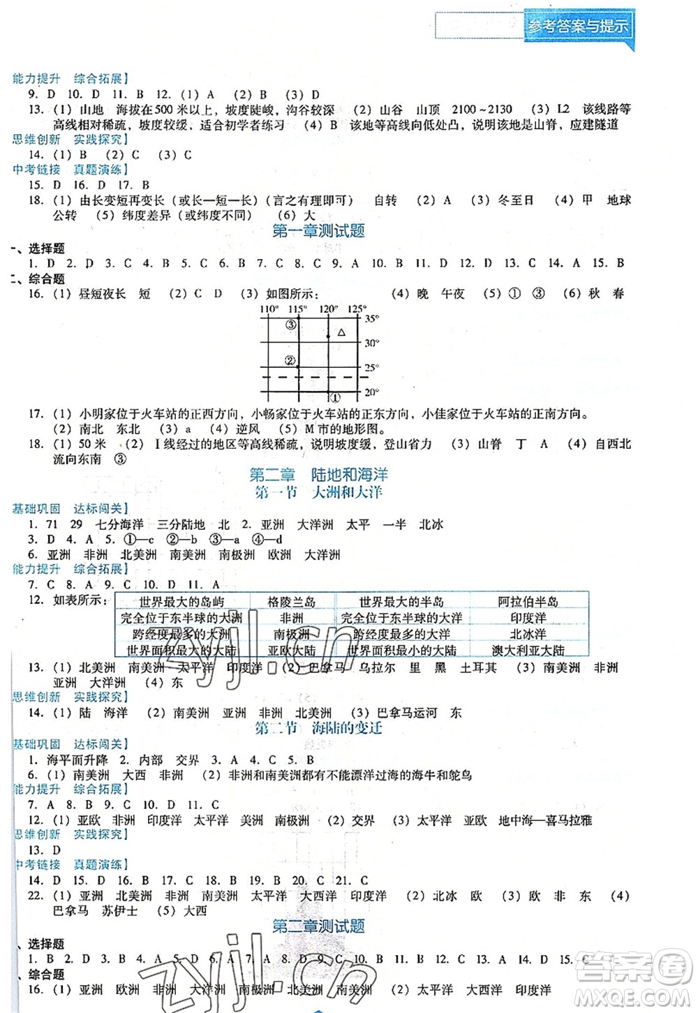 遼海出版社2022新課程地理能力培養(yǎng)七年級(jí)上冊(cè)人教版D版大連專(zhuān)用答案