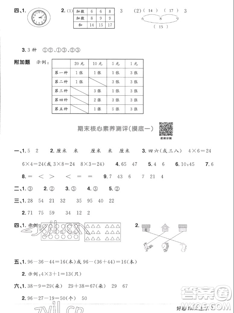 江西教育出版社2022陽光同學(xué)一線名師全優(yōu)好卷數(shù)學(xué)二年級上冊人教版答案