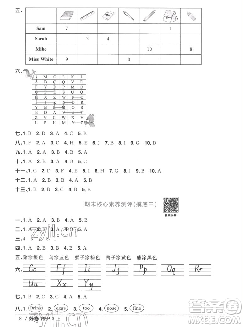 江西教育出版社2022陽光同學(xué)一線名師全優(yōu)好卷英語三年級上冊人教版答案