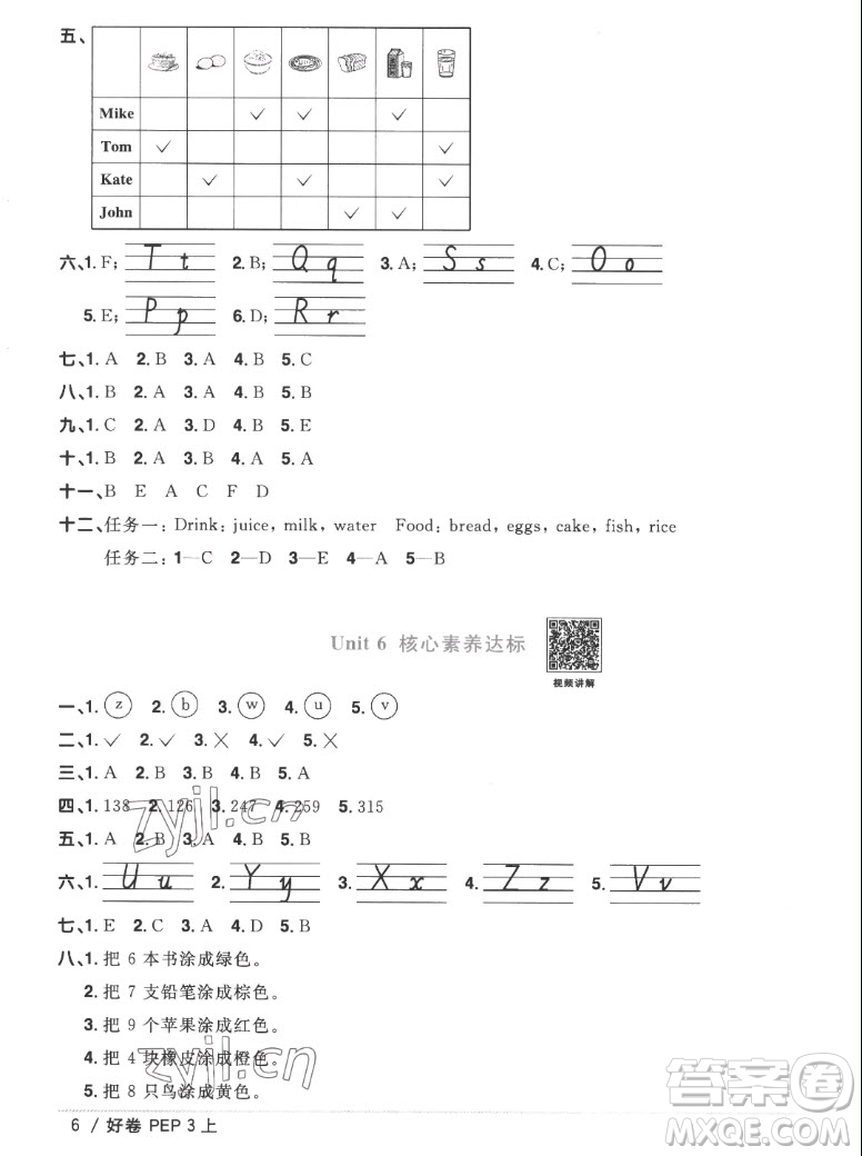 江西教育出版社2022陽光同學(xué)一線名師全優(yōu)好卷英語三年級上冊人教版答案
