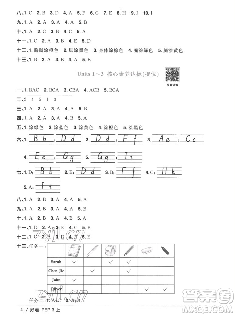 江西教育出版社2022陽光同學(xué)一線名師全優(yōu)好卷英語三年級上冊人教版答案