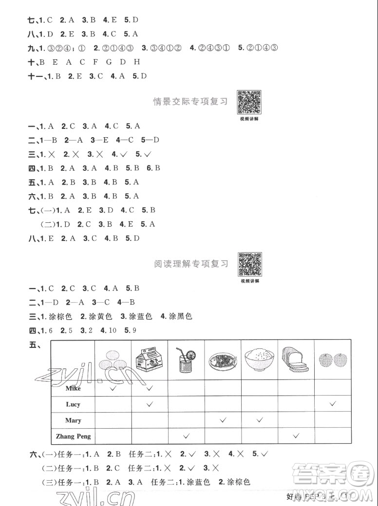 江西教育出版社2022陽光同學(xué)一線名師全優(yōu)好卷英語三年級上冊人教版答案