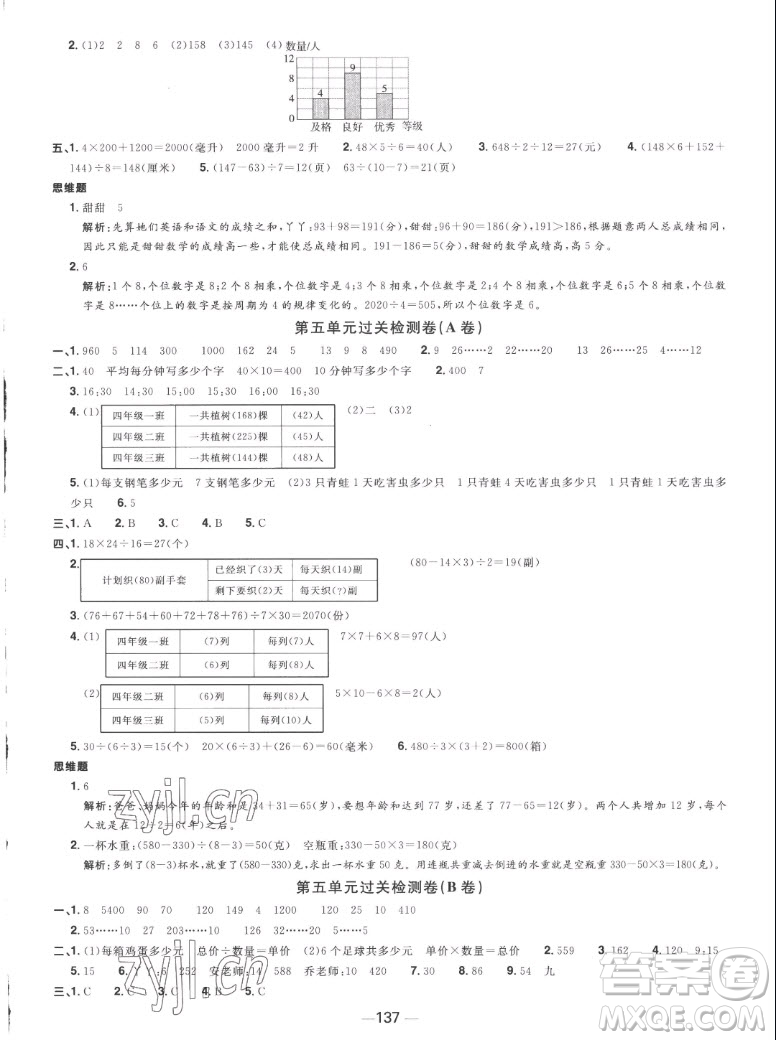 江西教育出版社2022陽光同學(xué)一線名師全優(yōu)好卷數(shù)學(xué)四年級(jí)上冊(cè)蘇教版答案