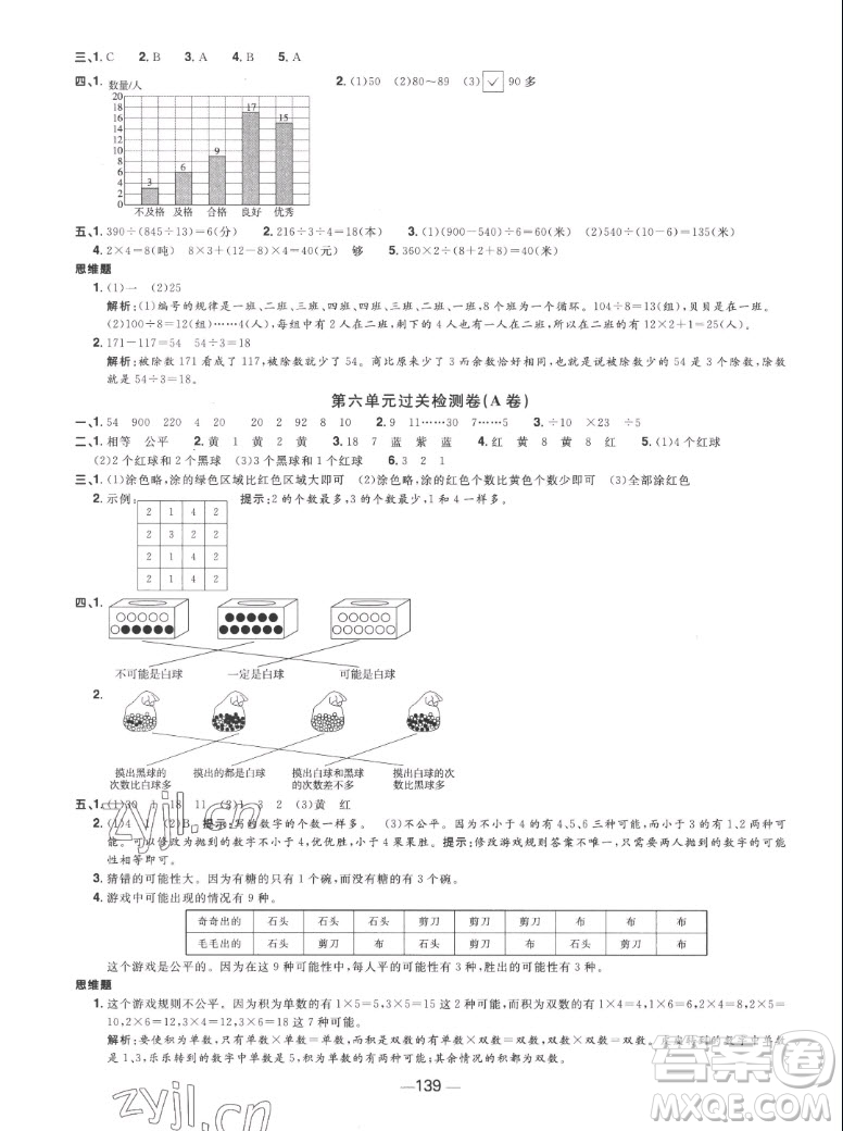 江西教育出版社2022陽光同學(xué)一線名師全優(yōu)好卷數(shù)學(xué)四年級(jí)上冊(cè)蘇教版答案