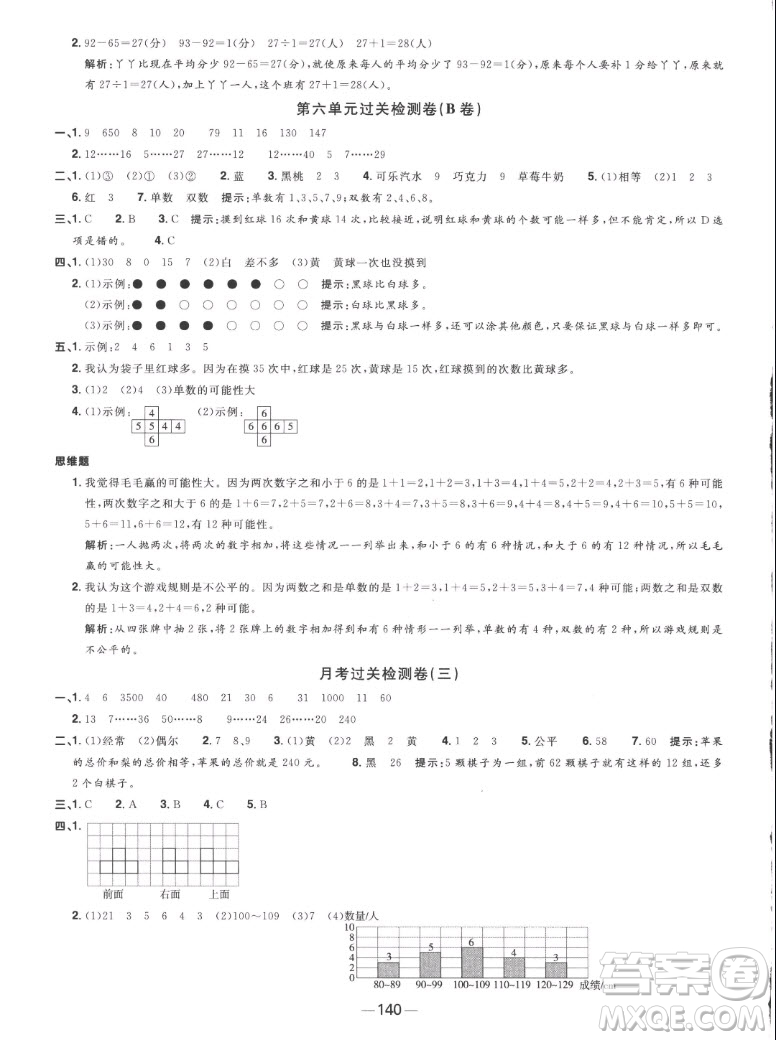 江西教育出版社2022陽光同學(xué)一線名師全優(yōu)好卷數(shù)學(xué)四年級(jí)上冊(cè)蘇教版答案