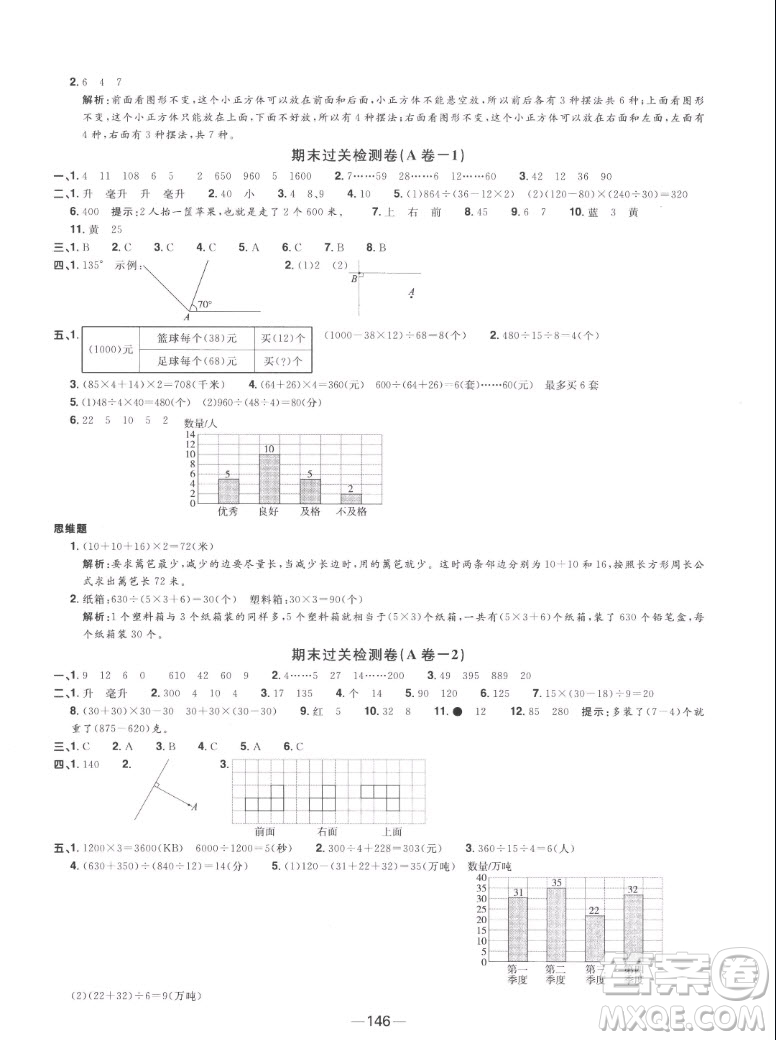 江西教育出版社2022陽光同學(xué)一線名師全優(yōu)好卷數(shù)學(xué)四年級(jí)上冊(cè)蘇教版答案