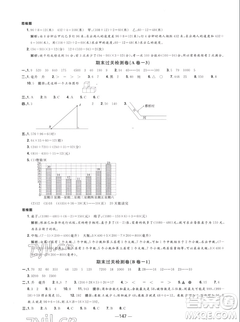 江西教育出版社2022陽光同學(xué)一線名師全優(yōu)好卷數(shù)學(xué)四年級(jí)上冊(cè)蘇教版答案