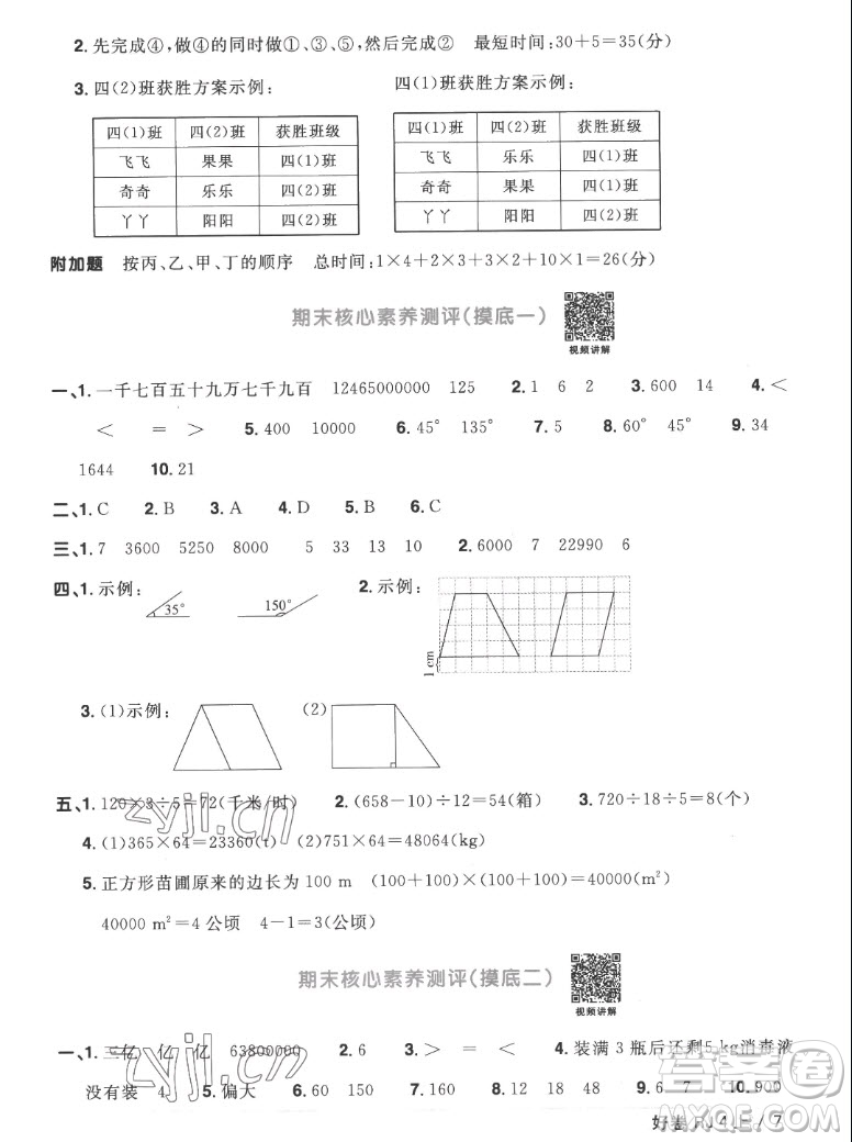 江西教育出版社2022陽光同學(xué)一線名師全優(yōu)好卷數(shù)學(xué)四年級(jí)上冊(cè)人教版答案