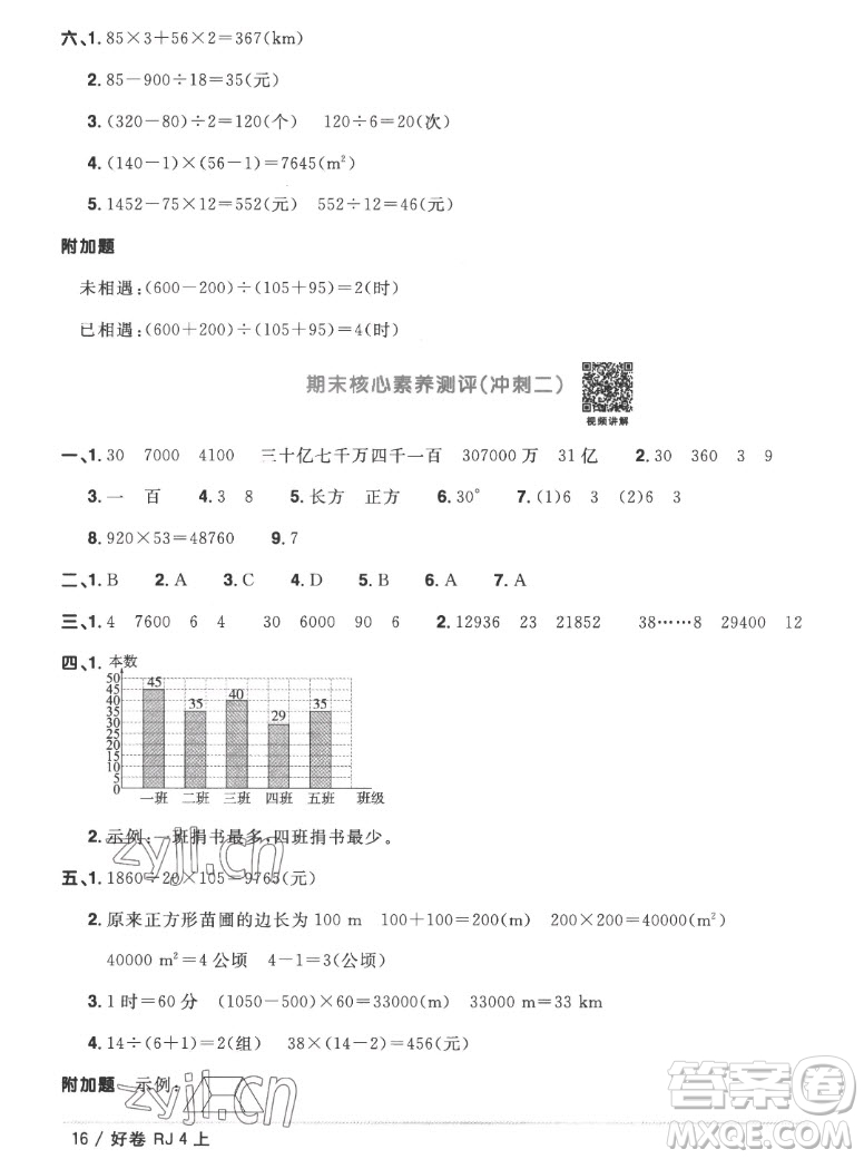 江西教育出版社2022陽光同學(xué)一線名師全優(yōu)好卷數(shù)學(xué)四年級(jí)上冊(cè)人教版答案