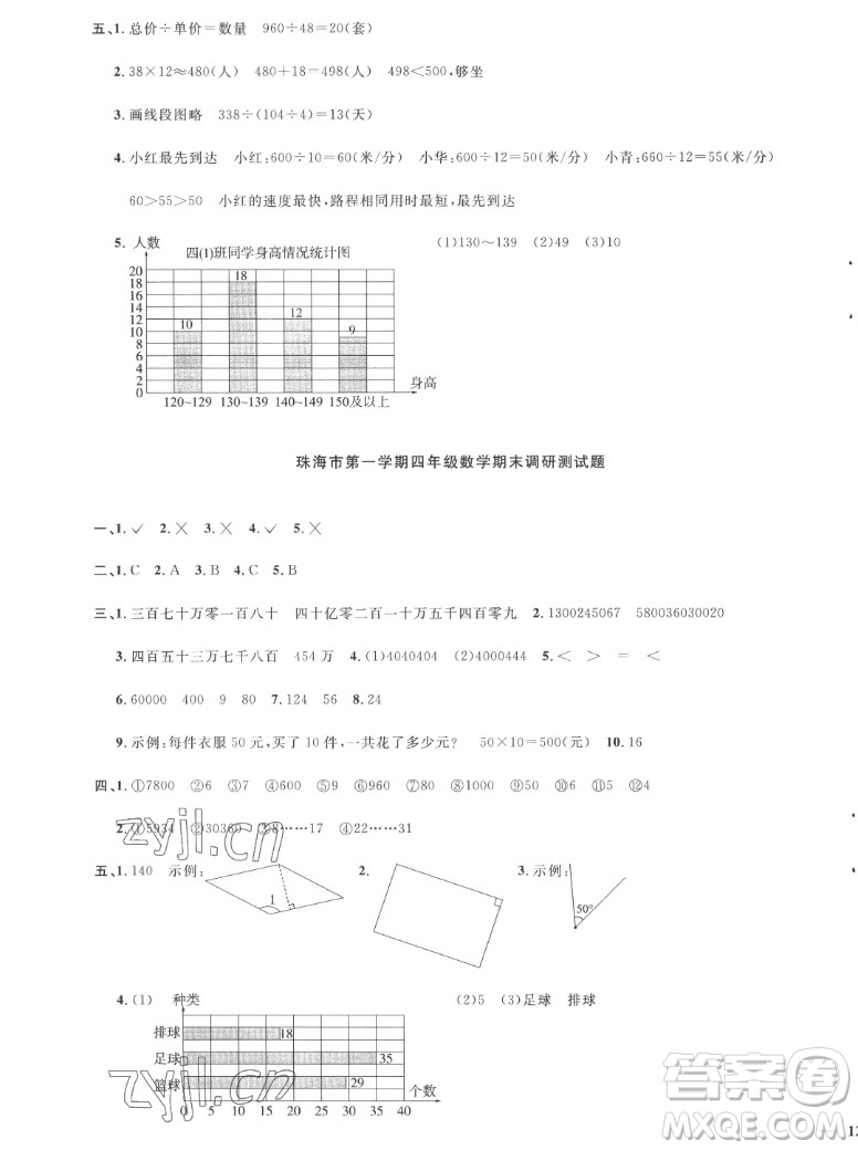 江西教育出版社2022陽光同學(xué)一線名師全優(yōu)好卷數(shù)學(xué)四年級(jí)上冊(cè)人教版答案