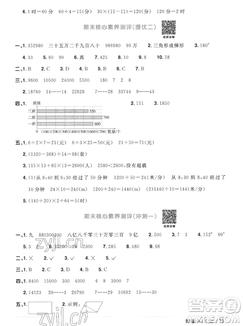 江西教育出版社2022陽光同學(xué)一線名師全優(yōu)好卷數(shù)學(xué)四年級(jí)上冊(cè)人教版答案