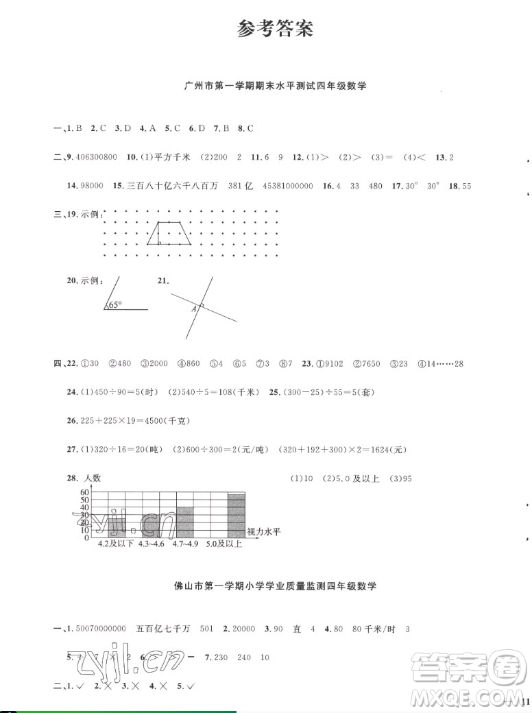 江西教育出版社2022陽光同學(xué)一線名師全優(yōu)好卷數(shù)學(xué)四年級(jí)上冊(cè)人教版答案