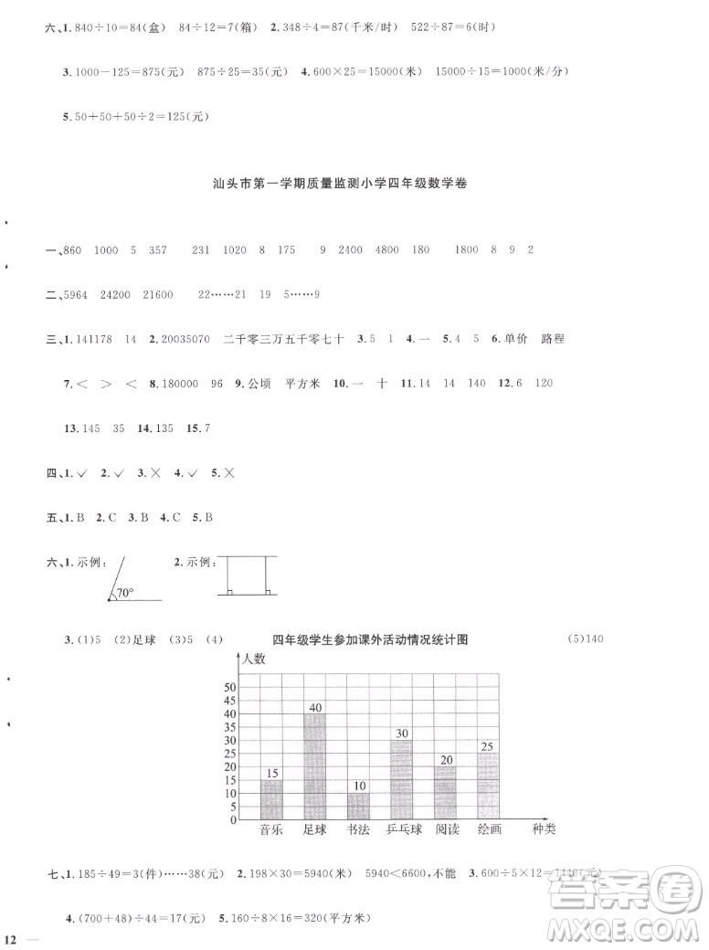 江西教育出版社2022陽光同學(xué)一線名師全優(yōu)好卷數(shù)學(xué)四年級(jí)上冊(cè)人教版答案