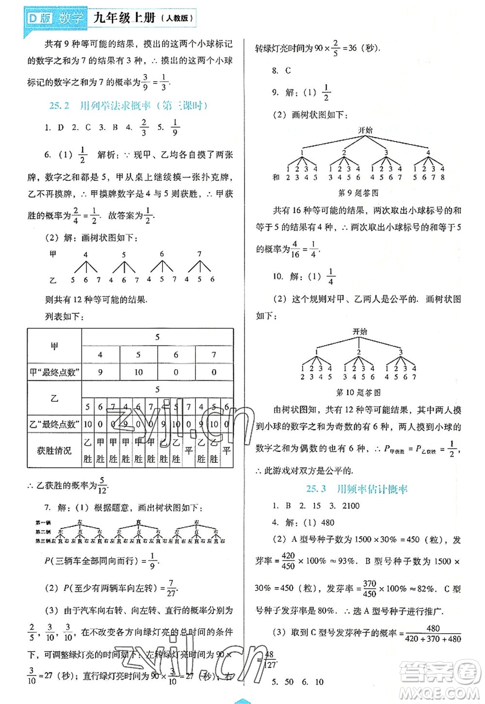 遼海出版社2022新課程數(shù)學(xué)能力培養(yǎng)九年級上冊人教版D版大連專用答案