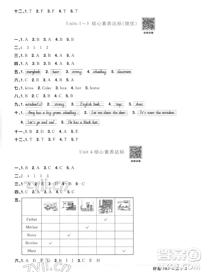 江西教育出版社2022陽光同學一線名師全優(yōu)好卷英語四年級上冊人教版答案