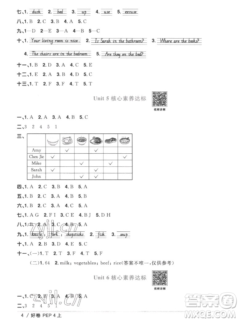 江西教育出版社2022陽光同學一線名師全優(yōu)好卷英語四年級上冊人教版答案