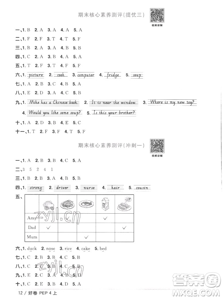 江西教育出版社2022陽光同學一線名師全優(yōu)好卷英語四年級上冊人教版答案