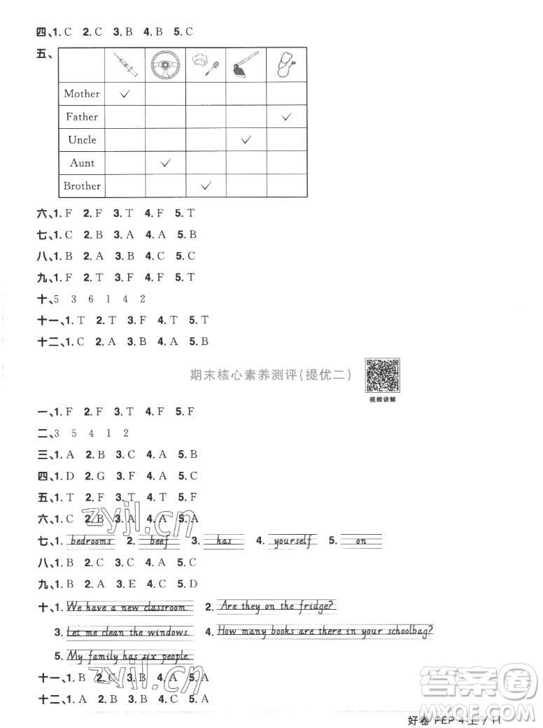 江西教育出版社2022陽光同學一線名師全優(yōu)好卷英語四年級上冊人教版答案