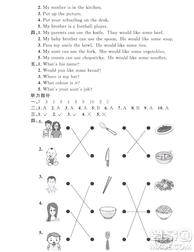 江西教育出版社2022陽光同學一線名師全優(yōu)好卷英語四年級上冊人教版答案