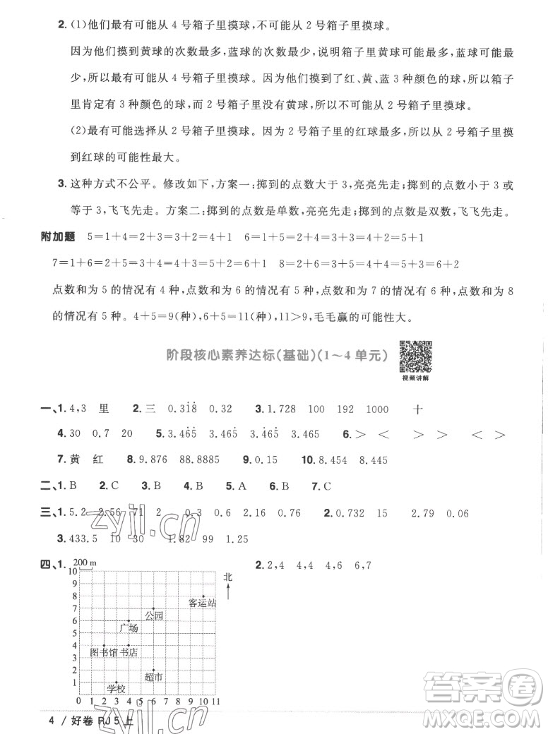 江西教育出版社2022陽光同學一線名師全優(yōu)好卷數(shù)學五年級上冊人教版答案
