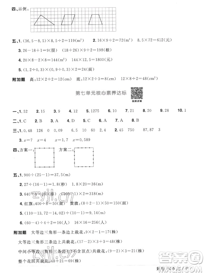 江西教育出版社2022陽光同學一線名師全優(yōu)好卷數(shù)學五年級上冊人教版答案
