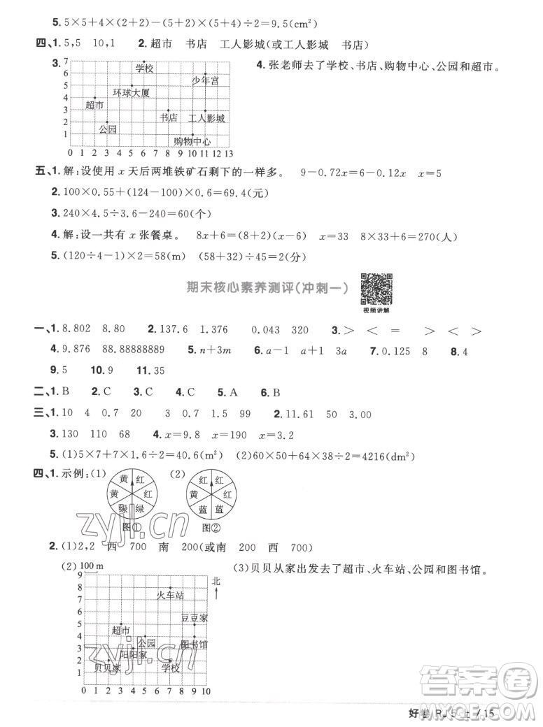 江西教育出版社2022陽光同學一線名師全優(yōu)好卷數(shù)學五年級上冊人教版答案
