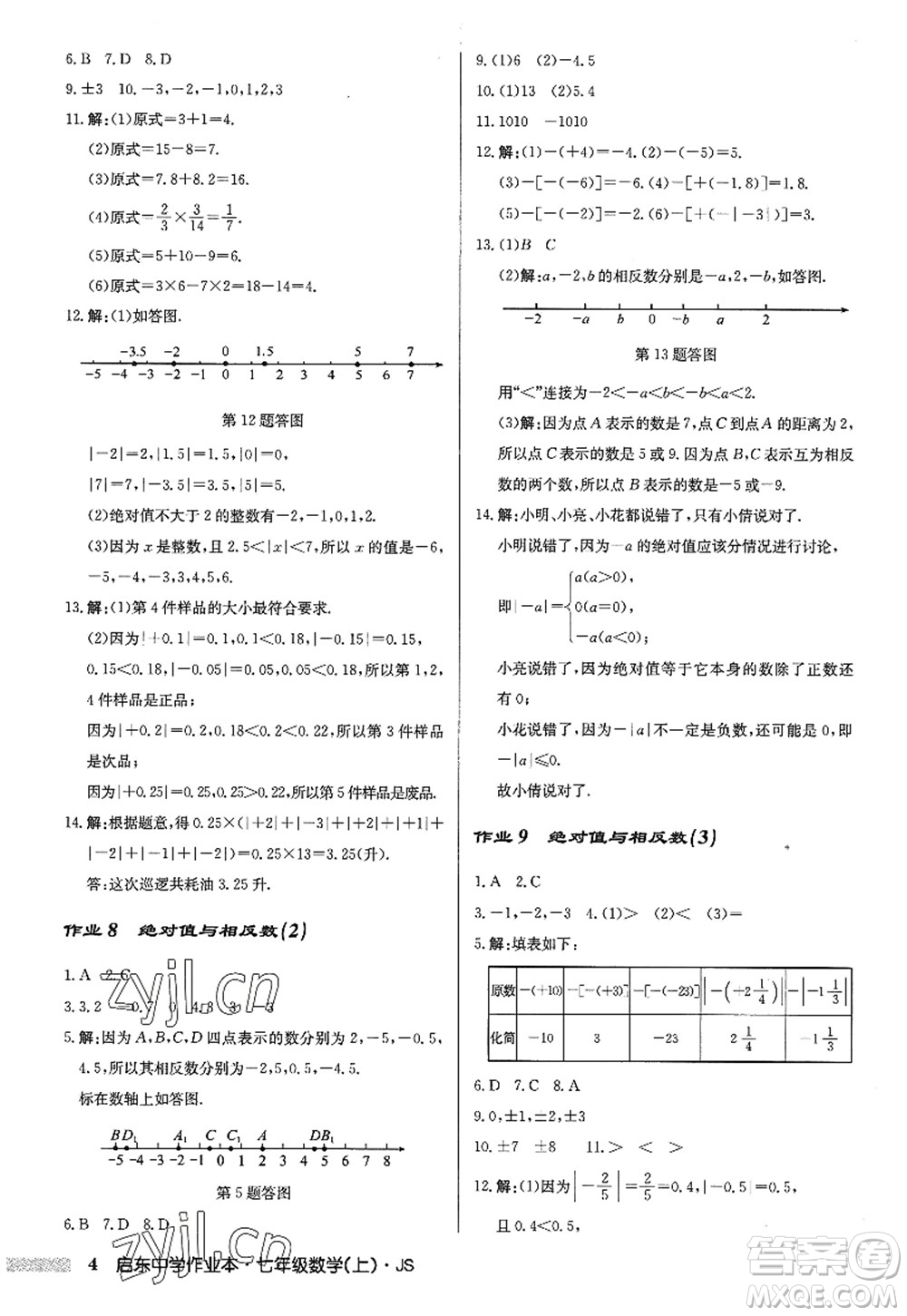 龍門書局2022啟東中學作業(yè)本七年級數(shù)學上冊JS江蘇版答案