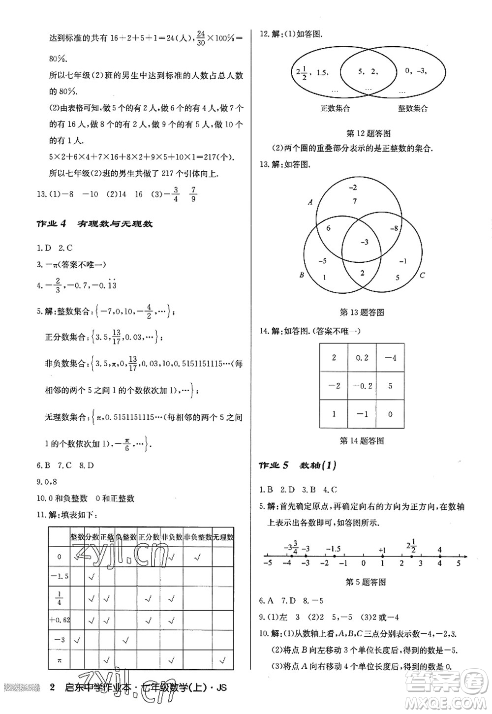 龍門書局2022啟東中學作業(yè)本七年級數(shù)學上冊JS江蘇版答案
