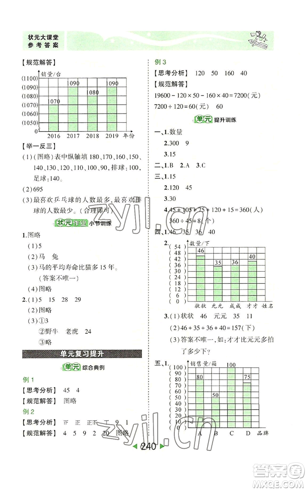 西安出版社2022秋季狀元成才路狀元大課堂四年級上冊數(shù)學(xué)人教版參考答案