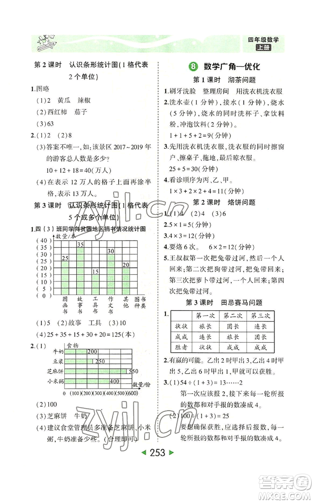 西安出版社2022秋季狀元成才路狀元大課堂四年級上冊數(shù)學(xué)人教版參考答案