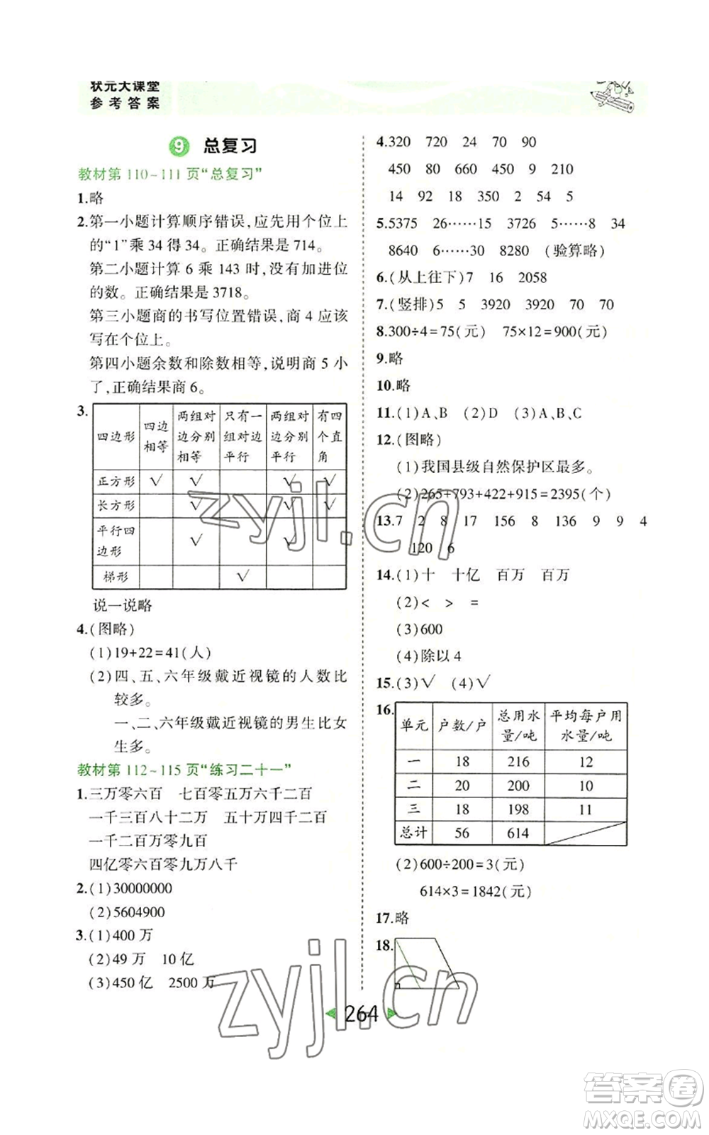 西安出版社2022秋季狀元成才路狀元大課堂四年級上冊數(shù)學(xué)人教版參考答案