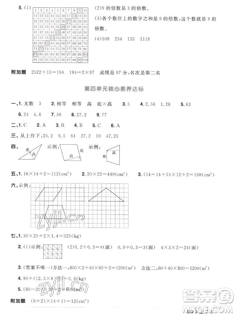 江西教育出版社2022陽(yáng)光同學(xué)一線(xiàn)名師全優(yōu)好卷數(shù)學(xué)五年級(jí)上冊(cè)北師版答案