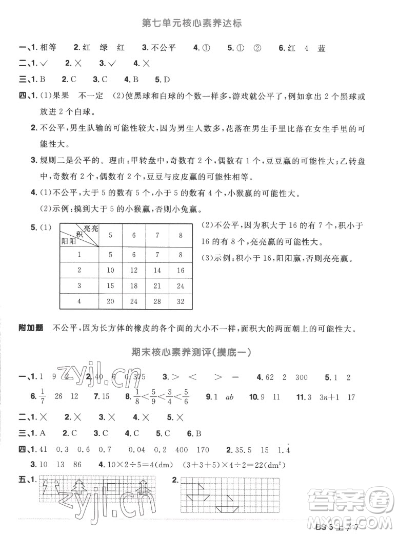 江西教育出版社2022陽(yáng)光同學(xué)一線(xiàn)名師全優(yōu)好卷數(shù)學(xué)五年級(jí)上冊(cè)北師版答案