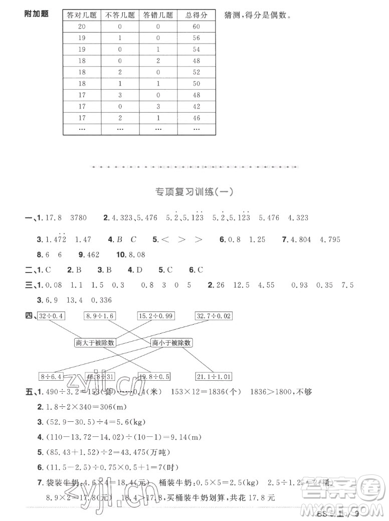 江西教育出版社2022陽(yáng)光同學(xué)一線(xiàn)名師全優(yōu)好卷數(shù)學(xué)五年級(jí)上冊(cè)北師版答案