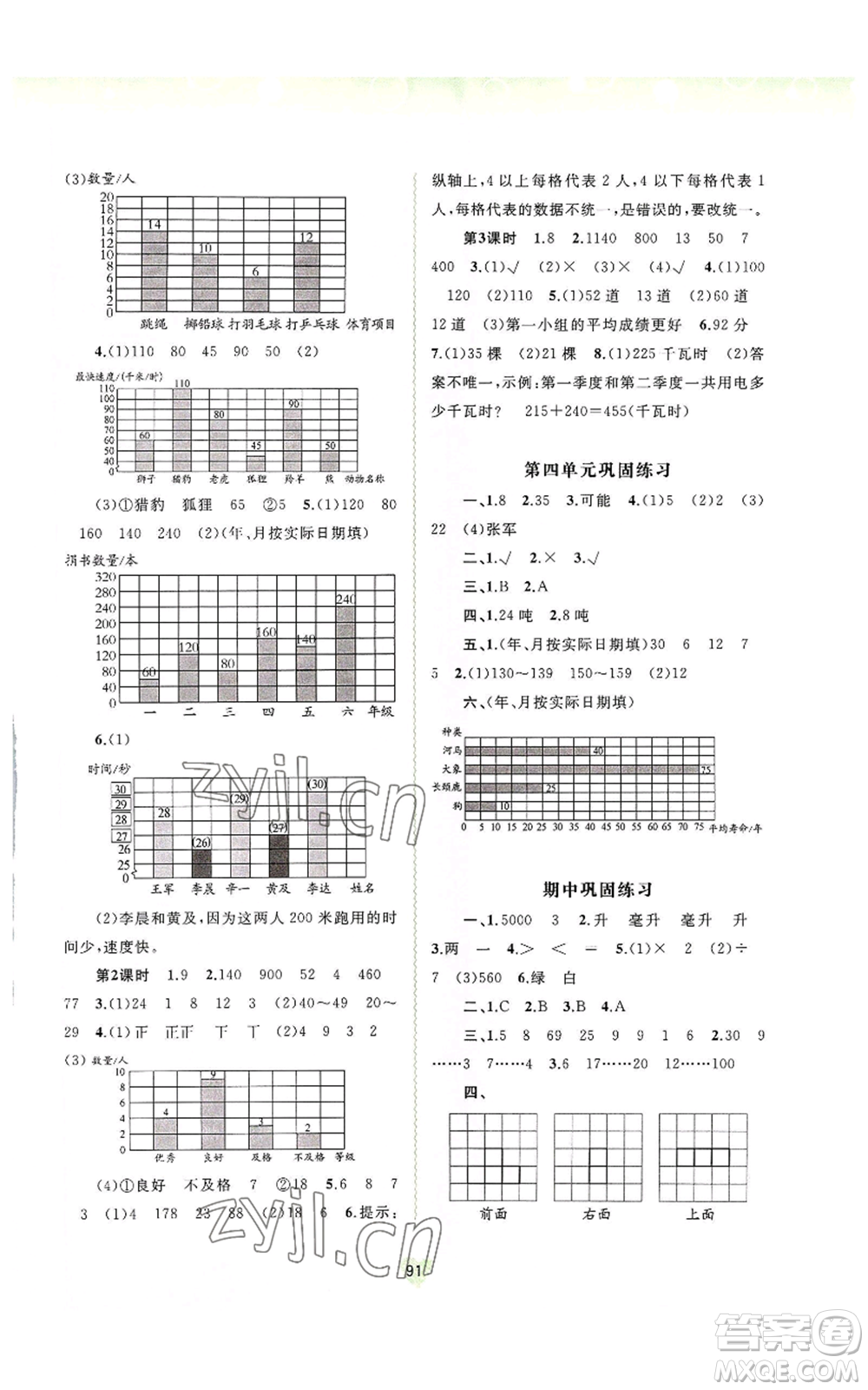 廣西教育出版社2022秋季新課程學(xué)習(xí)與測評同步學(xué)習(xí)四年級上冊數(shù)學(xué)蘇教版參考答案
