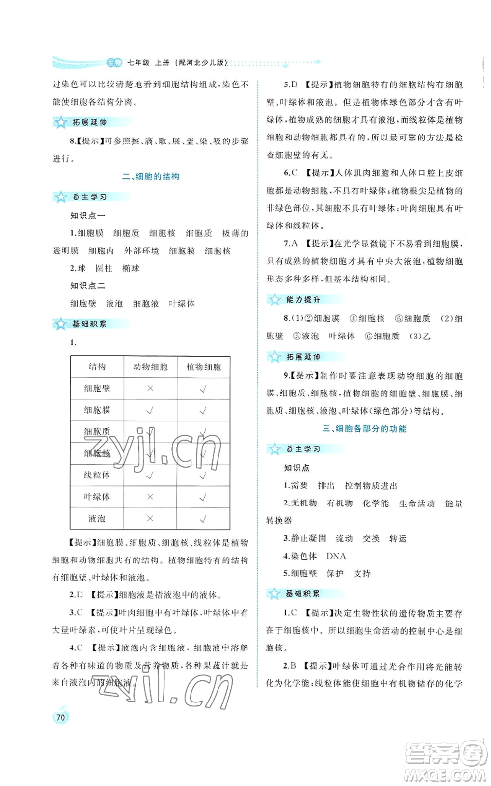 廣西教育出版社2022秋季新課程學(xué)習(xí)與測評同步學(xué)習(xí)七年級上冊生物河北少兒版參考答案