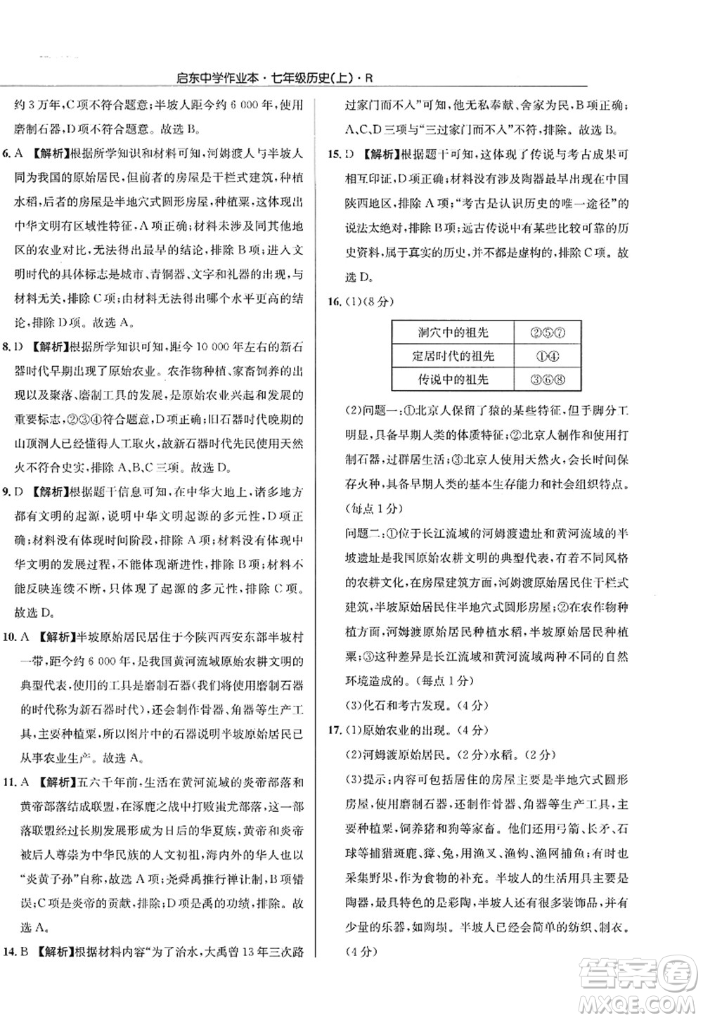 龍門書局2022啟東中學(xué)作業(yè)本七年級歷史上冊R人教版答案