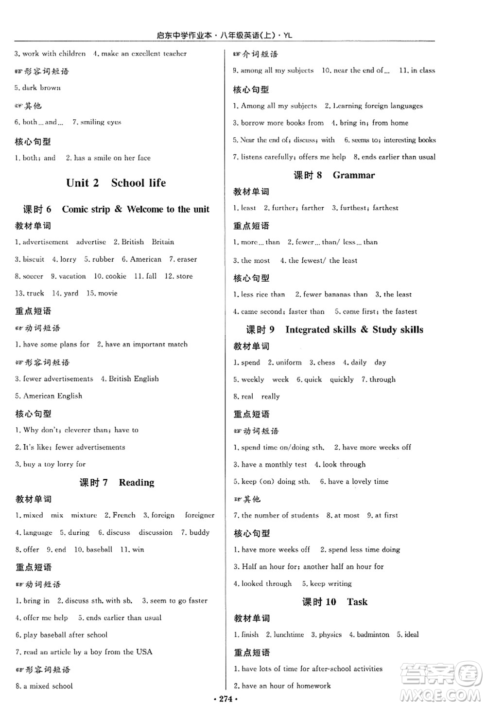 龍門書局2022啟東中學作業(yè)本八年級英語上冊YL譯林版答案