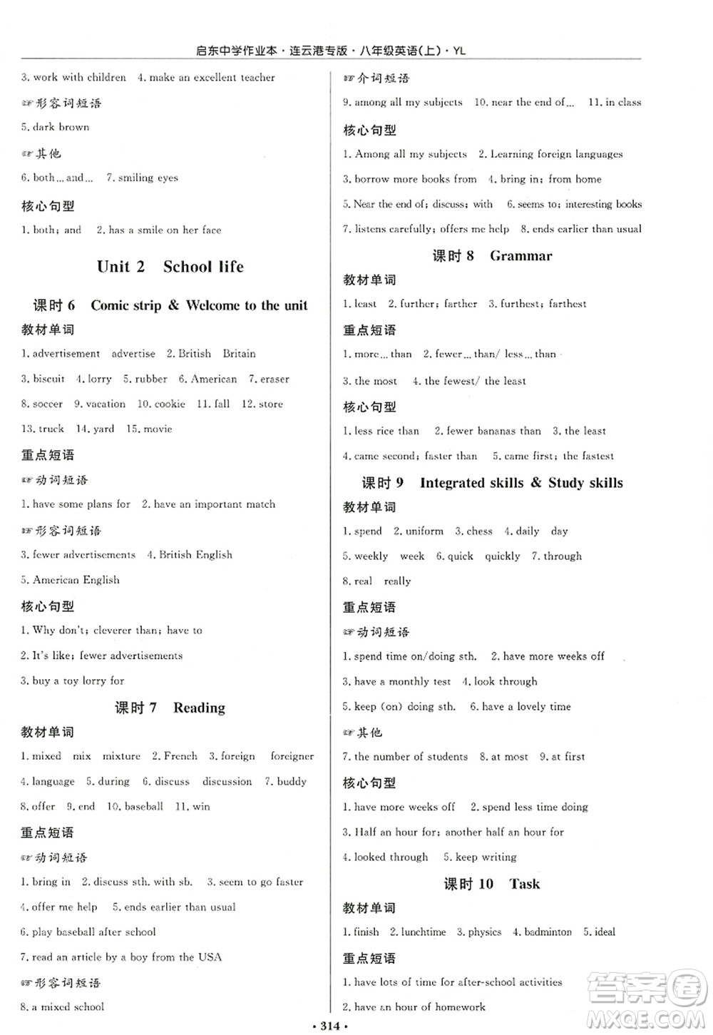 龍門書局2022啟東中學作業(yè)本八年級英語上冊YL譯林版連云港專版答案