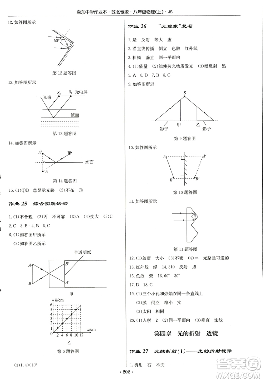龍門(mén)書(shū)局2022啟東中學(xué)作業(yè)本八年級(jí)物理上冊(cè)JS江蘇版蘇北專(zhuān)版答案