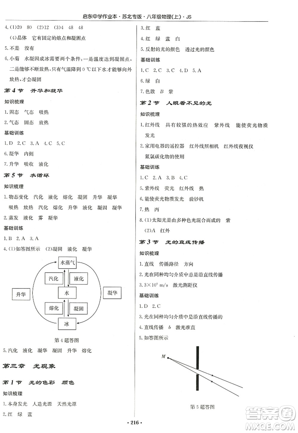 龍門(mén)書(shū)局2022啟東中學(xué)作業(yè)本八年級(jí)物理上冊(cè)JS江蘇版蘇北專(zhuān)版答案