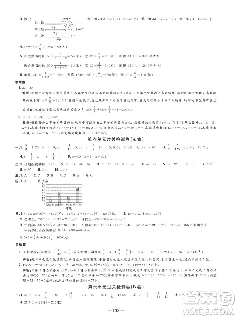 江西教育出版社2022陽光同學(xué)一線名師全優(yōu)好卷數(shù)學(xué)六年級上冊蘇教版答案
