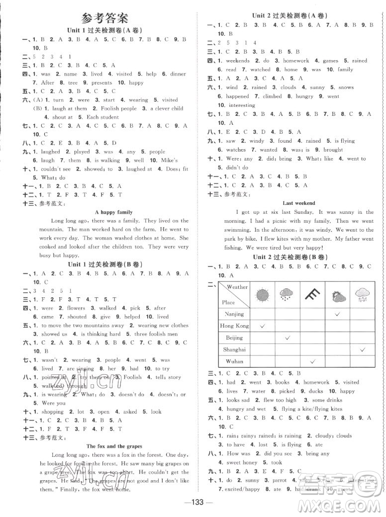 江西教育出版社2022陽(yáng)光同學(xué)一線(xiàn)名師全優(yōu)好卷英語(yǔ)六年級(jí)上冊(cè)譯林版答案