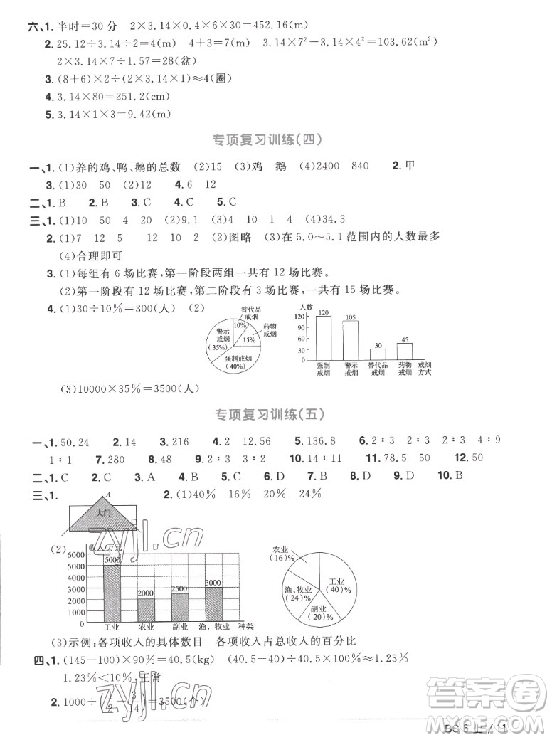 江西教育出版社2022陽(yáng)光同學(xué)一線(xiàn)名師全優(yōu)好卷數(shù)學(xué)六年級(jí)上冊(cè)北師版答案