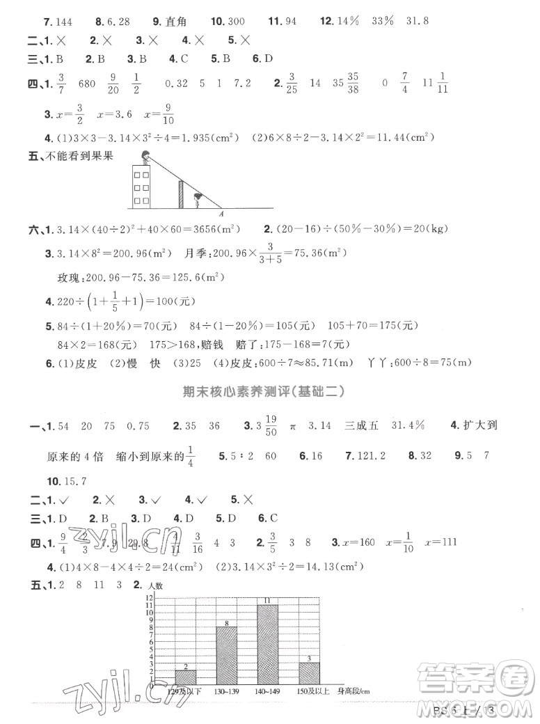 江西教育出版社2022陽(yáng)光同學(xué)一線(xiàn)名師全優(yōu)好卷數(shù)學(xué)六年級(jí)上冊(cè)北師版答案