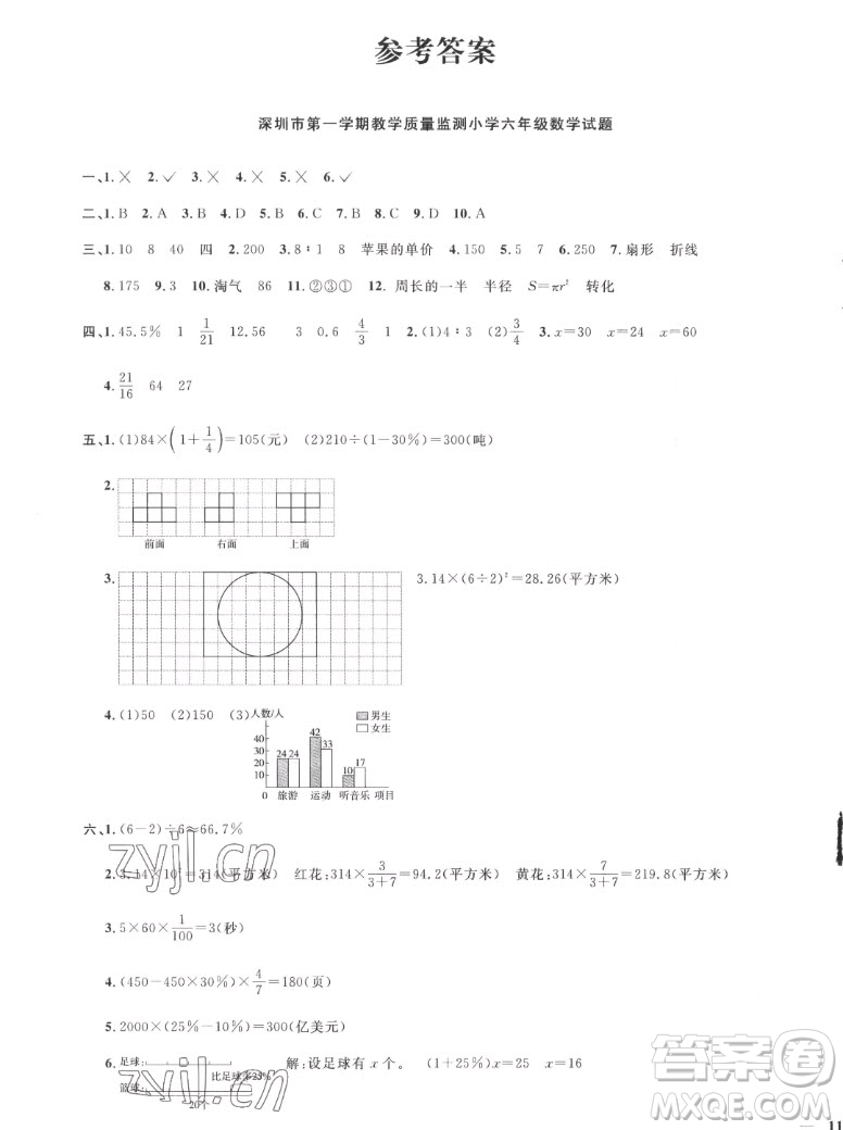 江西教育出版社2022陽(yáng)光同學(xué)一線(xiàn)名師全優(yōu)好卷數(shù)學(xué)六年級(jí)上冊(cè)北師版答案