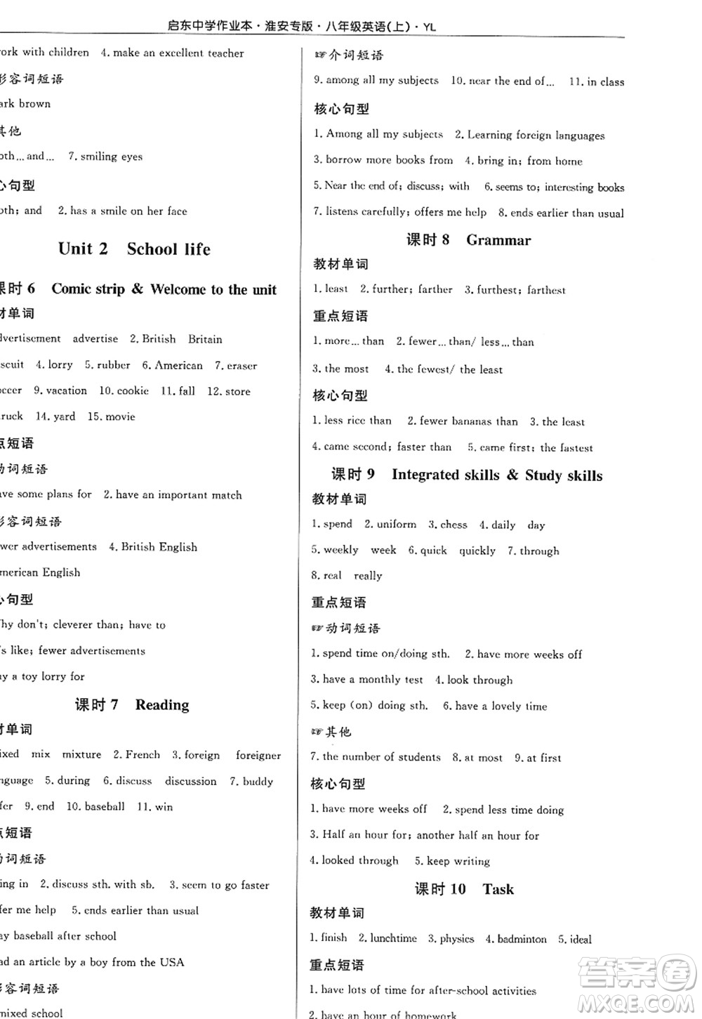 龍門書局2022啟東中學作業(yè)本八年級英語上冊YL譯林版淮安專版答案